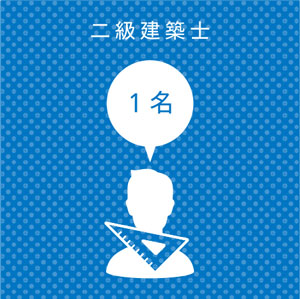 技術者