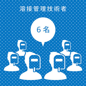 技術者