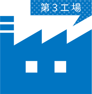 工場紹介